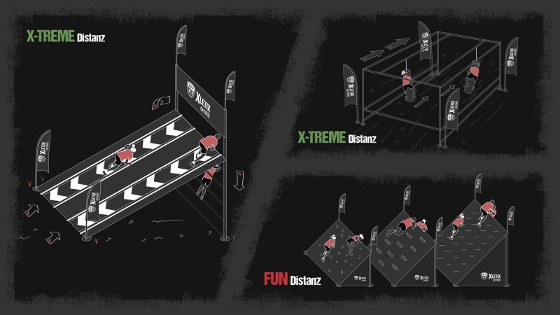 Neue Hindernisse Neue Hindernisse